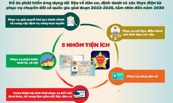 01.11.2023-số hóa dữ liệu hộ tịch.jpg