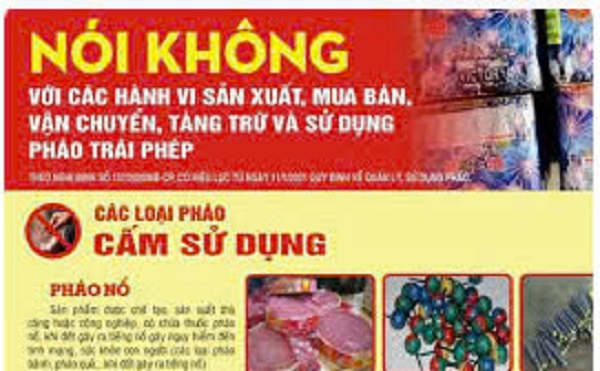 16.01.2025 - quy định về sử dụng pháo trong dịp Tết.jpg