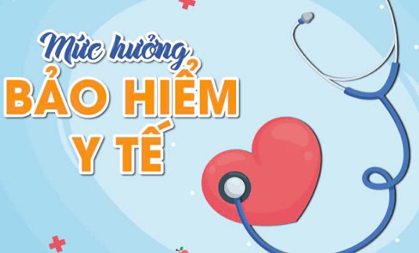 25.01.2025- mức hưởng bảo hiểm y tế mới.jpg