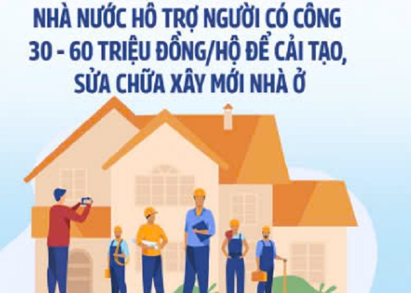 5.12.2024-chính sách hỗ trợ người có công.jpg